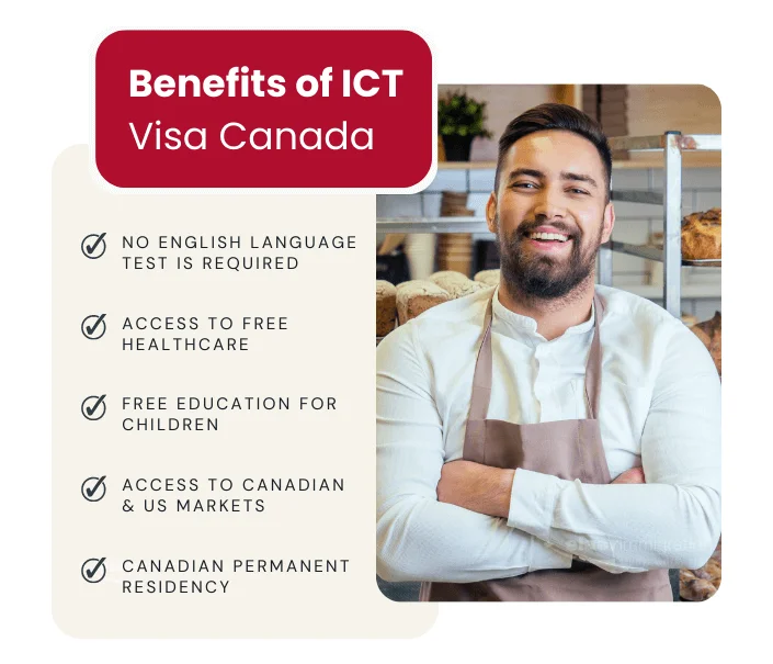 Intra-Company Transfer (ICT) Work Permit Canada: Your 2025 Ultimate Guide